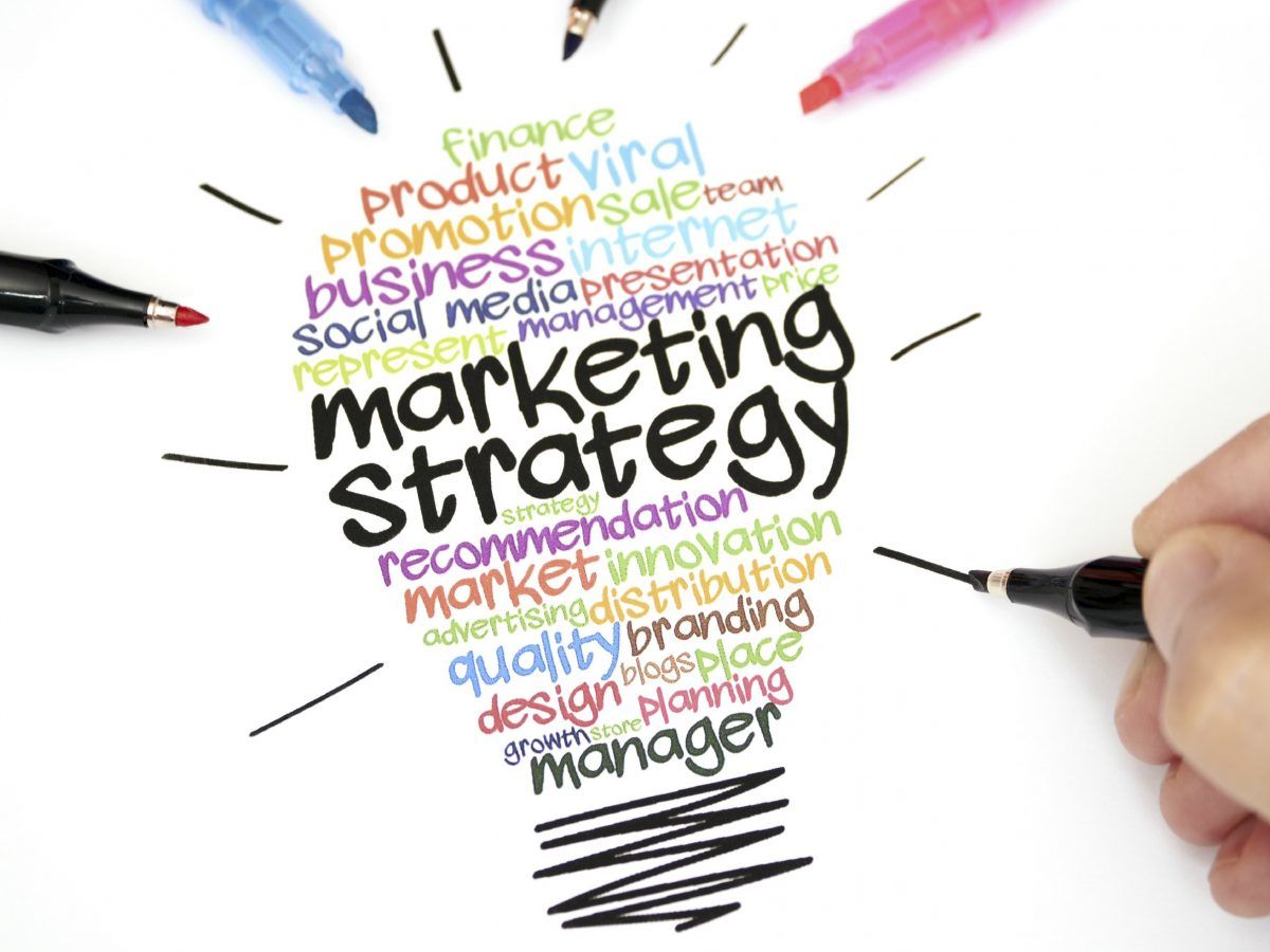 How to create a marketing plan from scratch