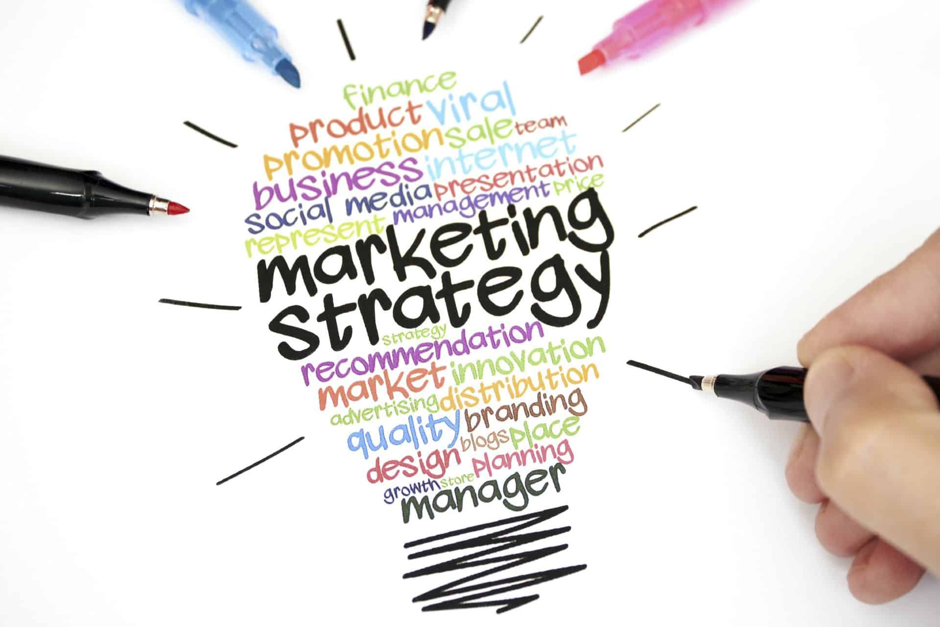 How to create a marketing plan from scratch 1